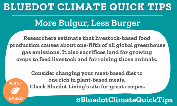 Climate Quick Tip: More Bulgur, Less Burger Researchers estimate that livestock-based food production causes about one-fifth of all global greenhouse gas emissions. It also sacrifices land for growing crops to feed livestock and for raising those animals. Consider changing your meat-based diet to one rich in plant-based meals. Check Bluedot Living’s site for great recipes.