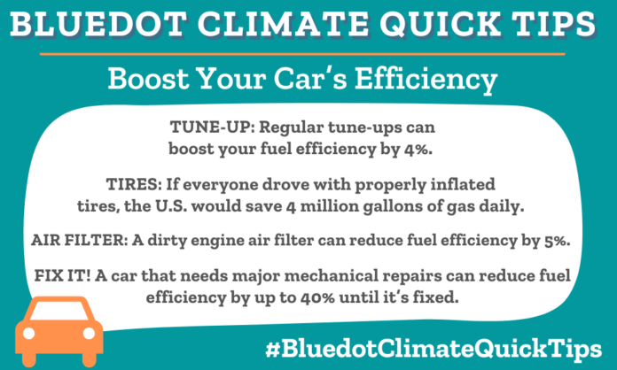 Climate Quick Tip: Boost Your Car’s Efficiency Tune-up: Regular tune-ups can boost your fuel efficiency by 4%. Tires: If everyone drove with properly inflated tires, the U.S. would save 4 million gallons of gas daily. Air filter: A dirty engine air filter can reduce fuel efficiency by 5%. Fix it! A car that needs major mechanical repairs can reduce fuel efficiency by up to 40% until it’s fixed.