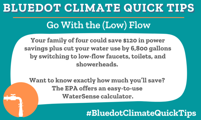 Climate Quick Tip: Go With the (Low) Flow: Your family of four could save $120 in power savings plus cut your water use by 6,800 gallons by switching to low-flow faucets, toilets, and showerheads. Want to know exactly how much you’ll save? The EPA offers an easy-to-use WaterSense calculator. Use the EPA’s WaterSense calculator to determine just how much money you can save switching to low-flow options. Bluedot’s Room for Change columnist has more to say.