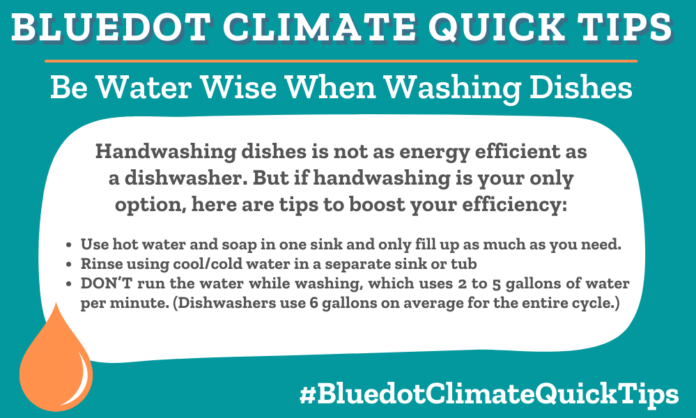 Climate Quick Tip: Be Water Wise When Washing Dishes Handwashing dishes is not as energy efficient as a dishwasher. But if handwashing is your only option, here are tips to boost your efficiency: Use hot water and soap in one sink and only fill up as much as you need. Rinse using cool/cold water in a separate sink or tub DON’T run the water while washing, which uses 2 to 5 gallons of water per minute. (Dishwashers use 6 gallons on average for the entire cycle.) If a dishwasher is available, it’s the eco-friendly choice.