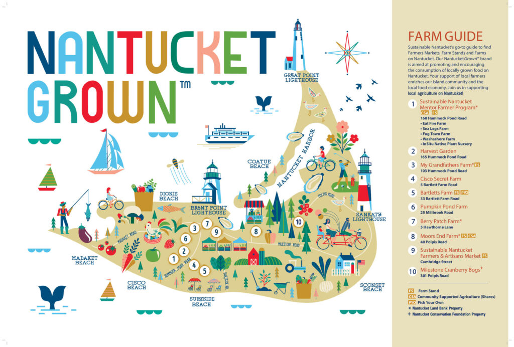 sustainable nantucket farm map